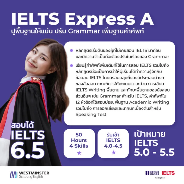IELTS-COUSE-specialist-2025