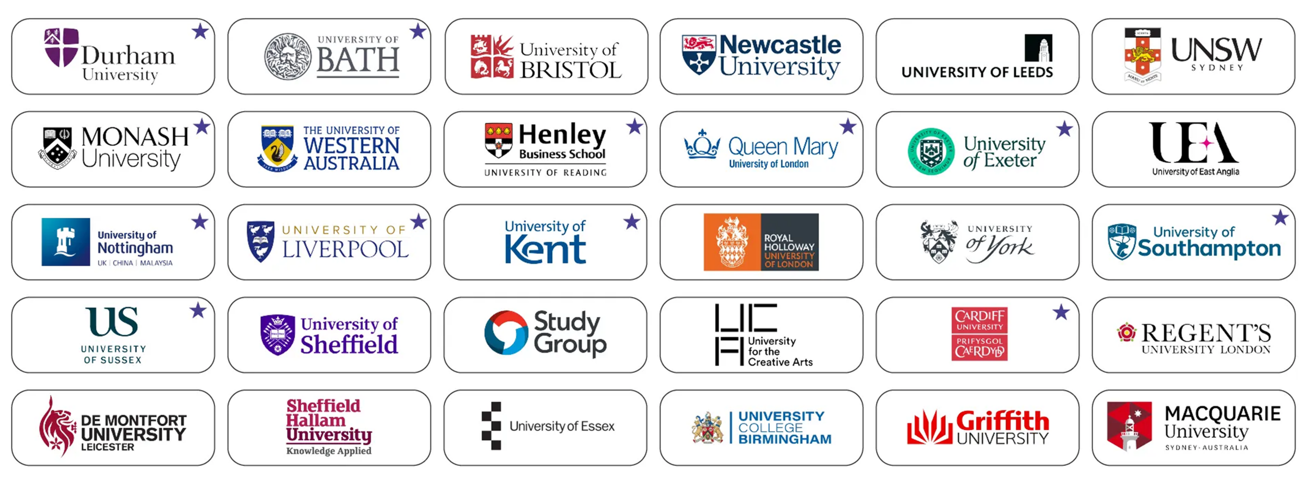 เรียนต่อ UK & Australia