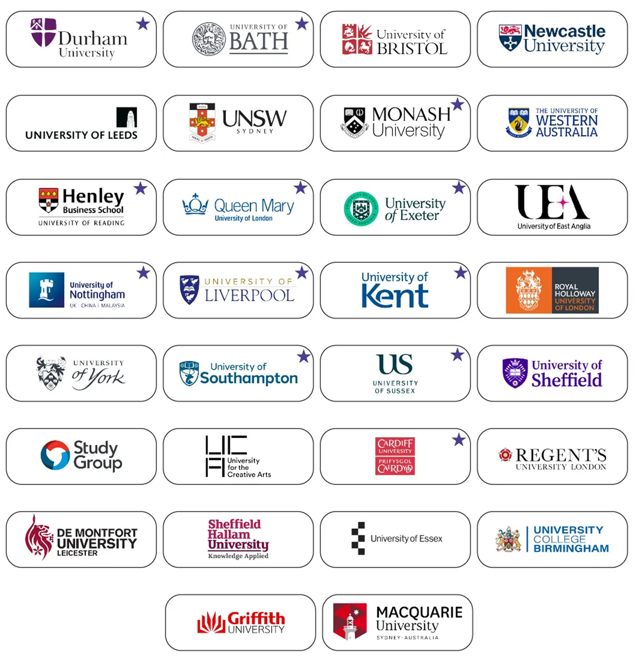 เรียนต่อ UK & Australia