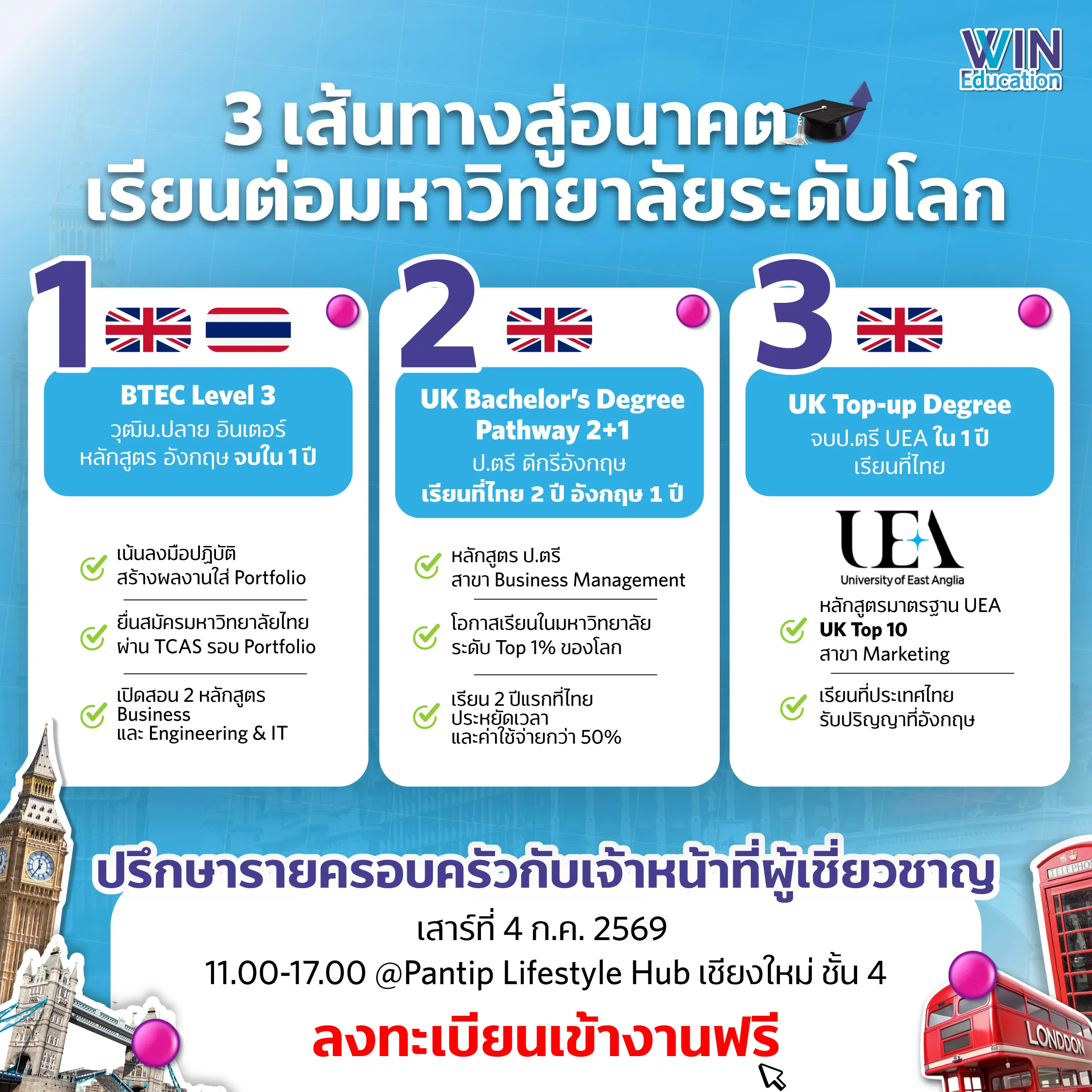 WIN BTEC เชียงใหม่