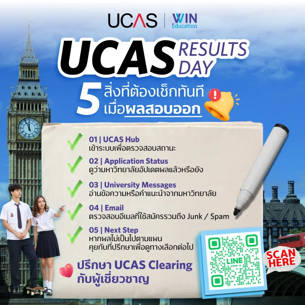 UCAS Clearing 2026 guide results day
